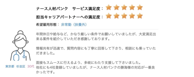 ナース人材バンク　口コミ　東京都30代