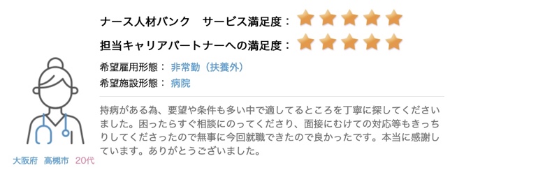 ナース人材バンク　口コミ　大阪府20代